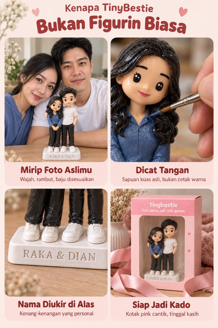 Bukan figurin biasa — mirip foto, dicat tangan, nama di alas, siap jadi kado